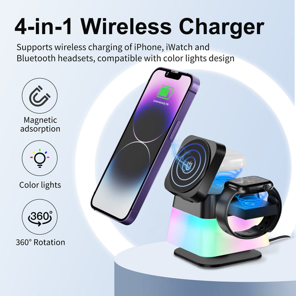 Product placeholder